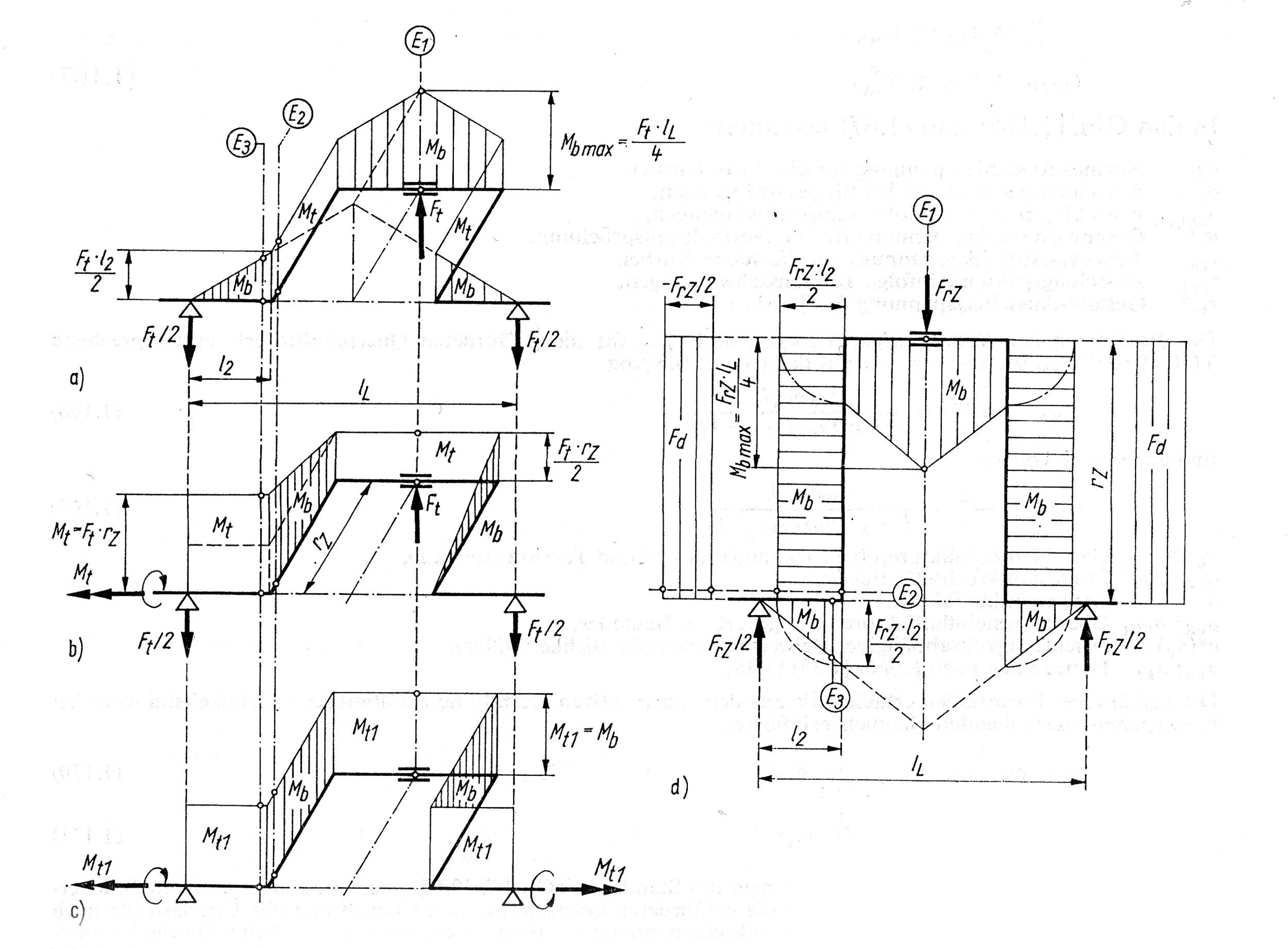 ingenieurbüro; service; maschinenbau; maschineninstandhaltung; ingenieurbuero; beraten; produktentwicklung; fem ingenieurbüro; ingenieurbüro anlagenplanung; ingenieurbüro projektmanagement; bim ingenieurbüro; ingenieurbüro umwelttechnik; ingenieurbüro für maschinenbau