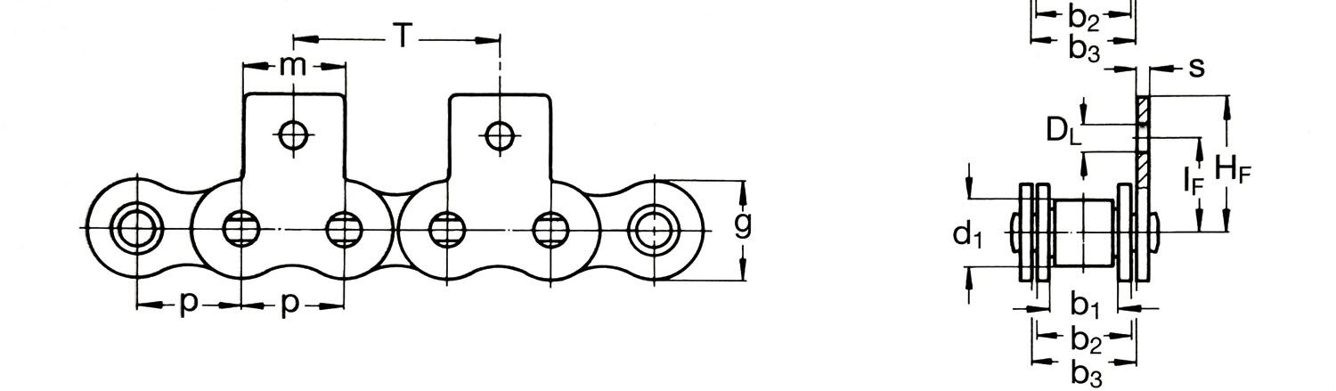 antriebstechnik; kugellager; wälzlager; dichtungen; wellendichtungen; O-Ringe; kompaktdichtungen; lineartechnik; gelenkköpfe; gleitlager; buchsen; keilriemen; zahnriemen; transportriemen; scheiben; rollenketten; förderketten; kettenräder; spannelemente; kupplungen; gelenke; stirnräder; getriebe; motoren; filter; fluidtechnik; hydraulik; pneumatik; betriebsausrüstung; montagematerial; werkzeuge; klebstoffe; schraubensicherungen; industrieschläuche